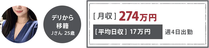 デリから移籍　Jさん　25才